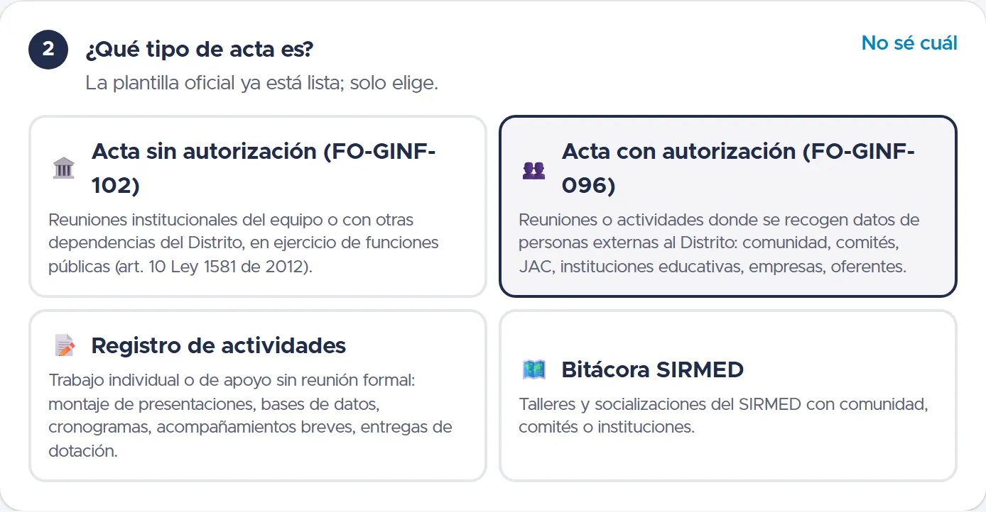 Selector de formato con las cuatro plantillas oficiales y el botón "No sé cuál".